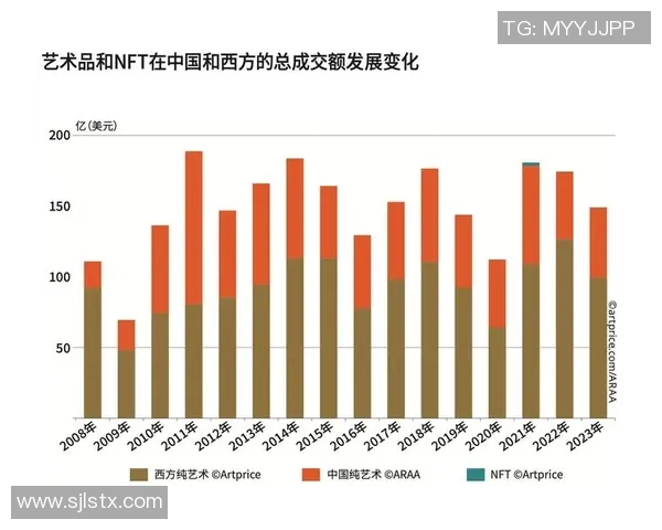 红桃国际发布最新季度财报数据分析及市场前景展望