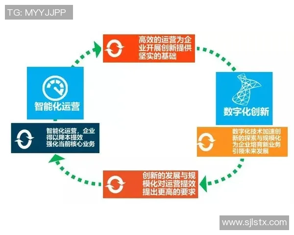 红桃国际多智能体系统助力智能化时代的创新与发展探索